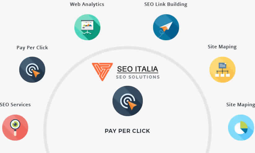 SEO ITALIA